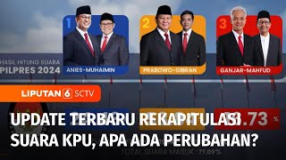 Update Hasil Hitung Suara Pemilu 2024, Apakah Ada Perubahan Siang Ini? | Liputan 6