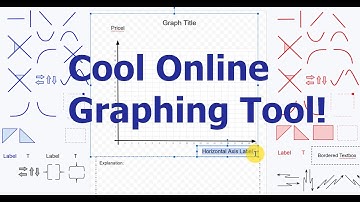 Making Cool Economics Graphs with Google Drawings!