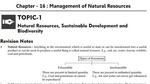 Revision NOTES of MANAGEMENT OF NATURAL RESOURCES-CLASS 10th-Science.