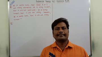 EXAMPLE - 9 : EXAMPLE PROBLEM ON RULE CP | INFERENCE RULES | DISCRETE MATHEMATICS | RULE P | RULE T