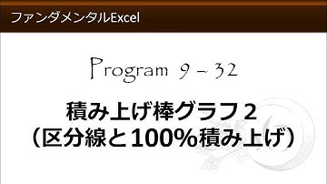 ファンダメンタルExcel 9-32 積み上げ棒グラフ２（区分線と100％積み上げ）【わえなび】（ファンダメンタルExcel Program9 グラフの基礎）