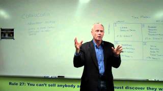 Table Topics Master role by Greg Chandler