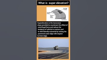 what is super elevation !!Highway Engineering!! Civil Engineering #shorts