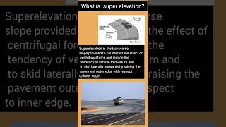 what is super elevation !!Highway Engineering!! Civil Engineering #shorts