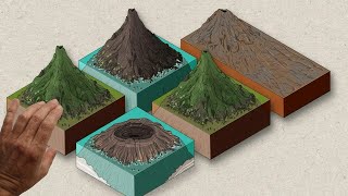 Tipos de erupciones volcánicas | AFP