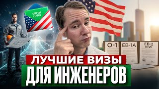 видео: ГРИН-КАРТА для ИНЖЕНЕРОВ: Как переехать в США по визе талантов? картинка: ГРИН-КАРТА для ИНЖЕНЕРОВ: Как переехать в США по визе талантов?