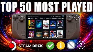The TOP 50 MOST PLAYED Steam Deck Games Of May 2026