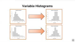 Stat 512
