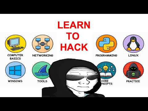 Every Step To Start Ethical Hacking in 7 Minutes (Full Beginner Roadmap)