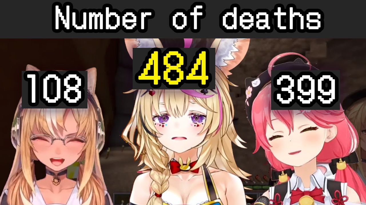 Polka Finds Out She Has More Deaths Than Miko In Minecraft 【ENG Sub/Hololive】