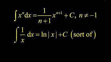 Antiderivatives and indefinite integrals, pt. 3:  power rule for antiderivatives and integral of 1/x