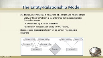DBMS Data Models | Lecture - 4