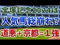 宝塚記念2024【絶対軸1頭】公開!ドウデゥースもジャスティンパレスも危険!道悪の京都外回りなら文句ナシで1強!