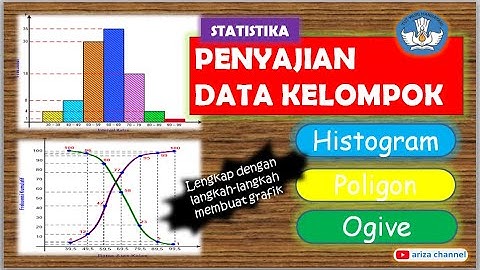 STATISTIKA | MAHIR MEMBUAT HISTOGRAM, POLIGON DAN OGIVE
