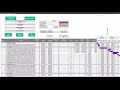 PLANILHA para Calcular TEMPO DE OBRA e elaborar cronograma dinâmico de forma AUTOMÁTICA!