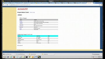 ActiveVFP: FoxPro, VFP, OFUG