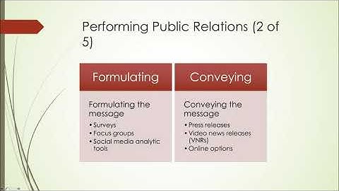 Public Relations Video Lecture Part 2