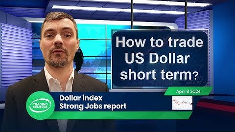 Dollar index analysis on 04/08/2024: How to Trade US Dollar Short Term?