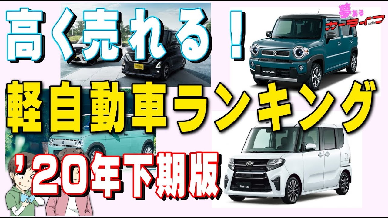 高く売れる軽自動車ランキング国産車 年下期最新版 リセールバリュー 残価率の高いおすすめ出来る軽自動車をランキングで紹介 Youtube