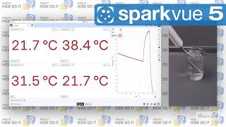 Show Statistics in a Digits Display (Sparkvue 5)