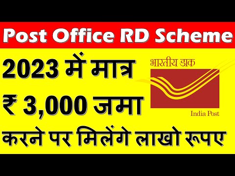 Post Office RD Scheme 2025 | Recurring Deposit - Interest Rate, Calculator, Benefits