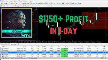 🚀 CyNera MT4 No DLL V4.61 Build 1431 – AI-Powered Gold Trading EA (XAU/USD) 🔥