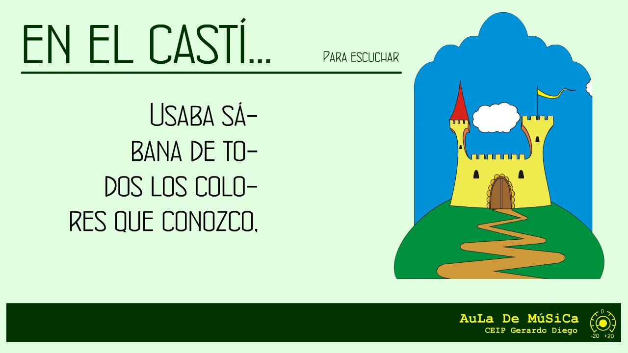 en el cast para escuchar youtube en el cast para escuchar youtube