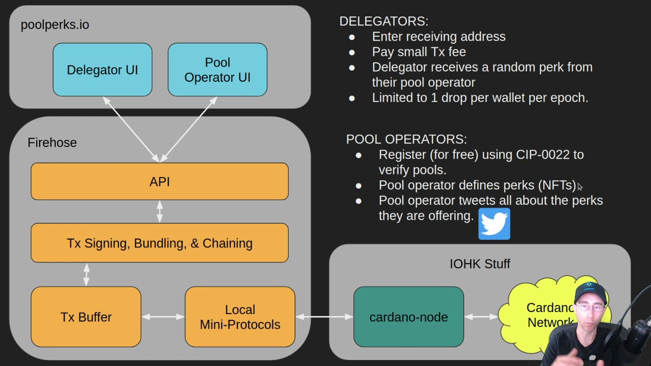 Cardano: NerdOut - Firehose : r/cardano