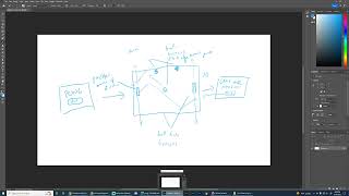 Learn to Code: Pong