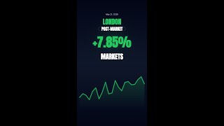 Thu, May 21, 2026 📊 TAO SURGES +7.85% | Market Pre-Market