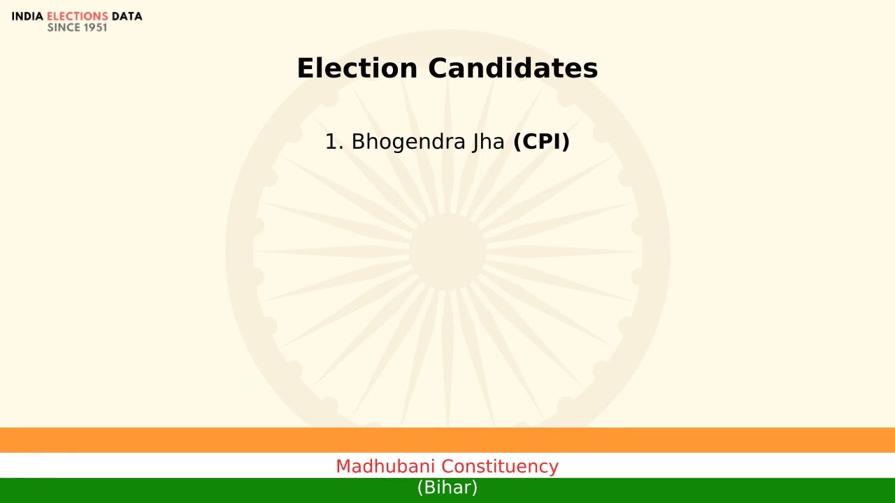 Madhubani Constituency Bihar loksabha Election Result 1989 Bhogendra Jha CPI
