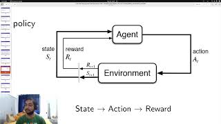 Build a Custom Trading Environment for Reinforcement Learning in Python Tutorial Part I