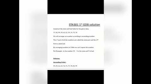 STA301 1st GDB Solution 2021