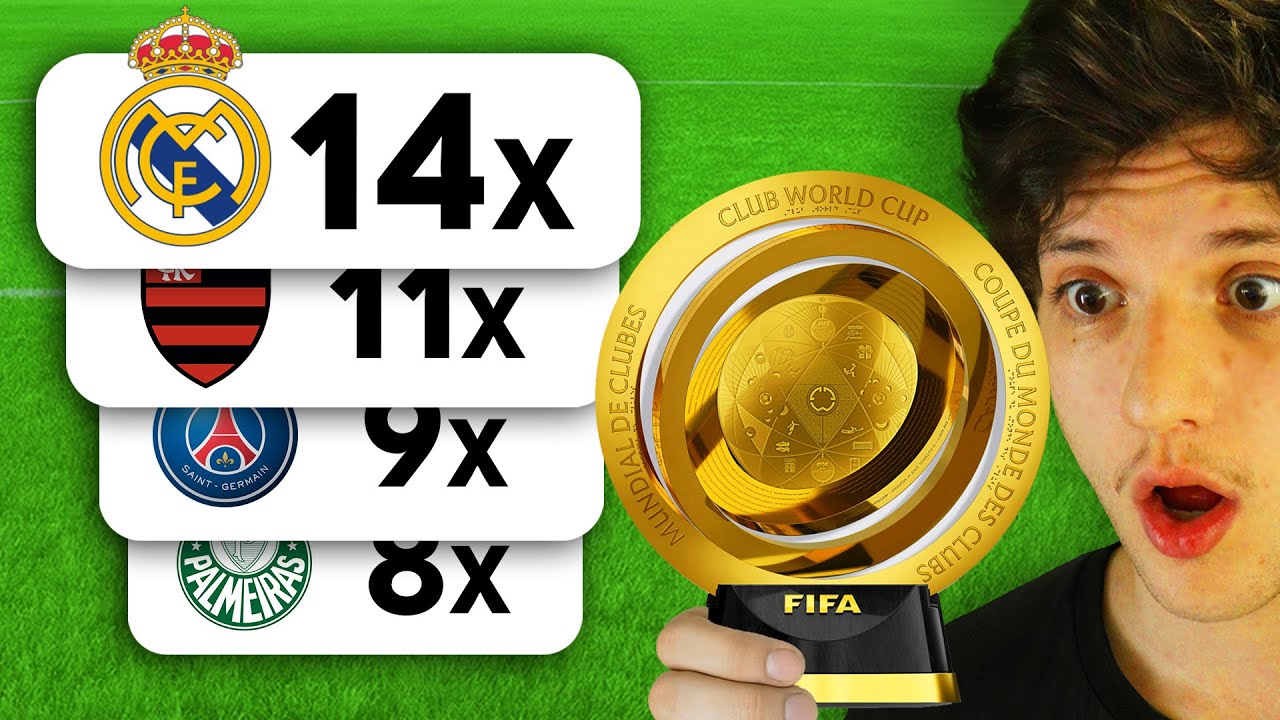 Eu Simulei 100x o SUPER MUNDIAL de Clubes (eis os campeões...)