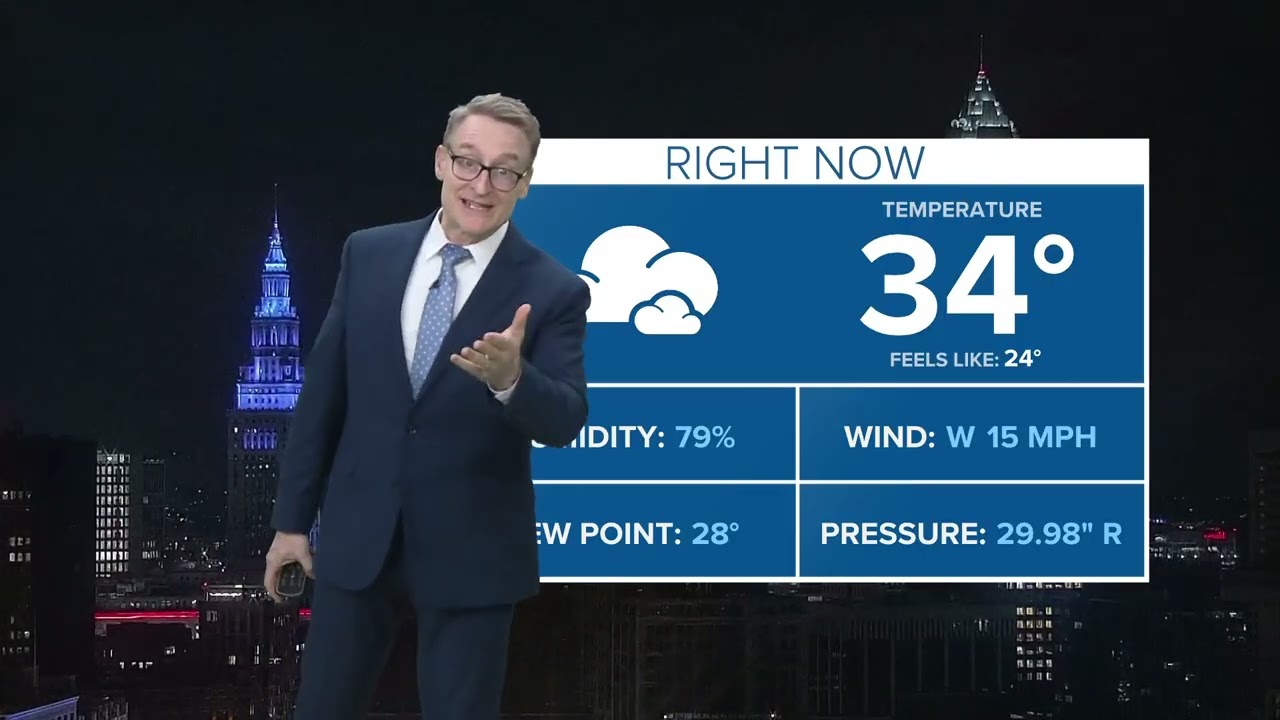 Cleveland area Weather Impact forecast: Arctic blast followed by snow