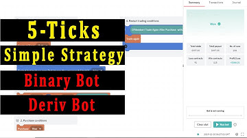 5 Ticks Simple Profitable Strategy | How to setup Bbot & DBot in Tamil