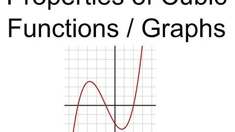 Properties of Cubic Functions