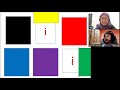 KelasMembacaOnline.com - Jasmine - WZ294 - 6yo - Bacalah Anakku Buku 1 - 4 sesi
