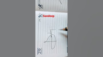 Sandeep |#signature #calligraphy #shorts #viral #art #artist #trending #handwriting #viralvideo #pen