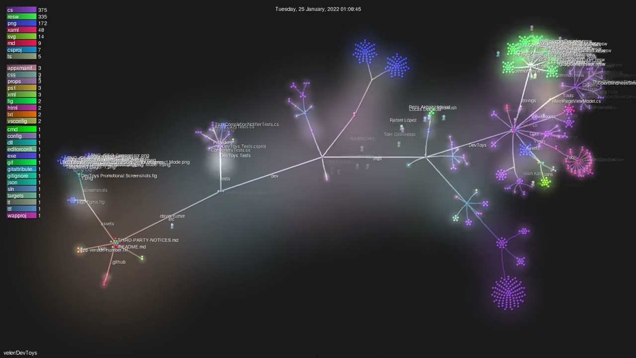 veler/DevToys - Gource visualisation