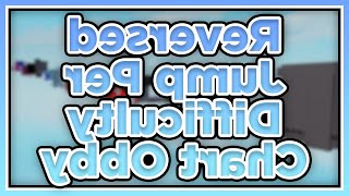 Reversed Jump Per Difficulty Chart Obby | All Stages [1-35]