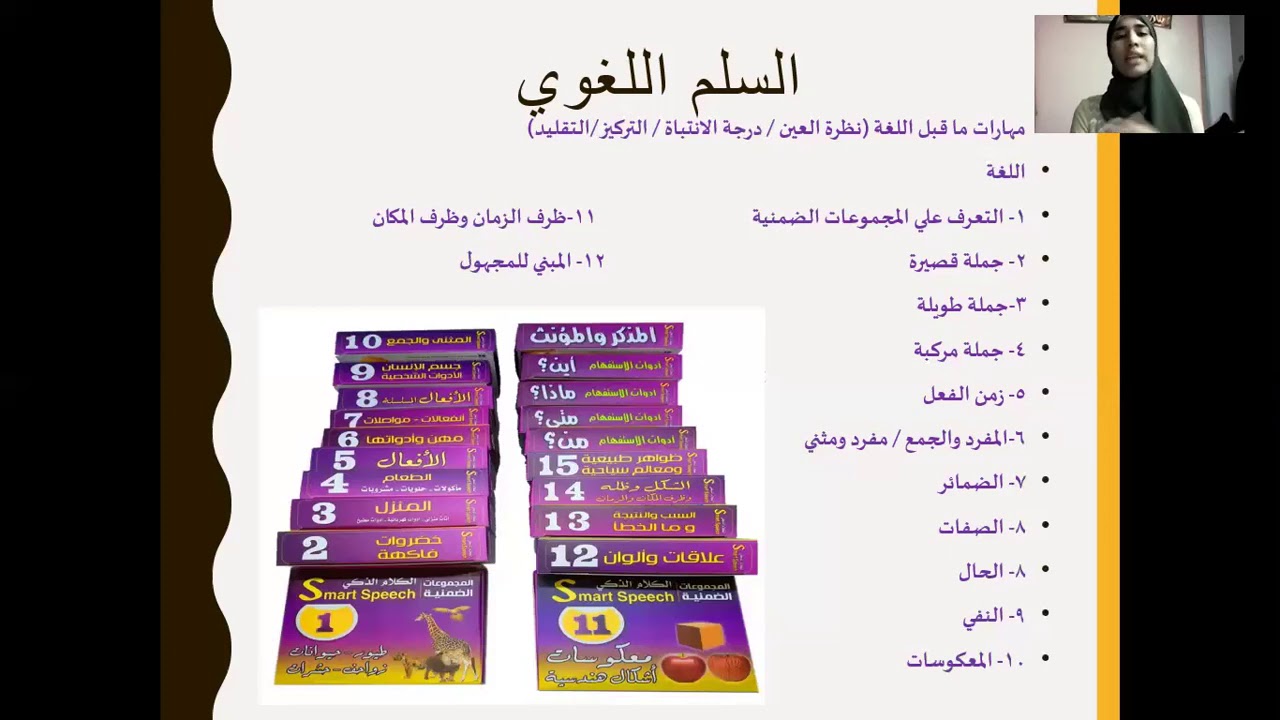 التخاطب وادواته الجزء الاول