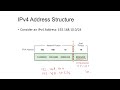 IPv4 Address structure, Subnet Mask, Network and Broadcast Address Explained