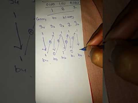 Gray to Binary Code Conversion