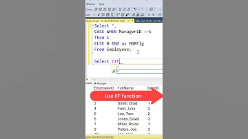 SQL IIF Function Learn A Shorthand For CASE Shorts 