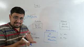 Many to Many Relationship | Relationships in SQL | Section 3 | SQL Tutorial PART 19