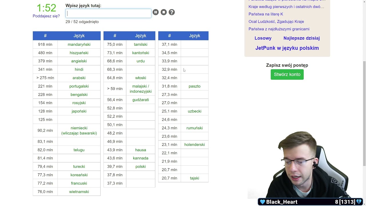 @graf vs Najczęściej Używane Języki Świata