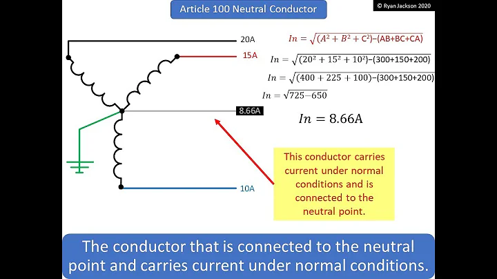 100 Days of Article 100: Neutral Point and Neutral Conductor