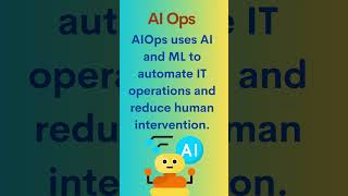AI Operations  - AIOps #aiops #testingdocs