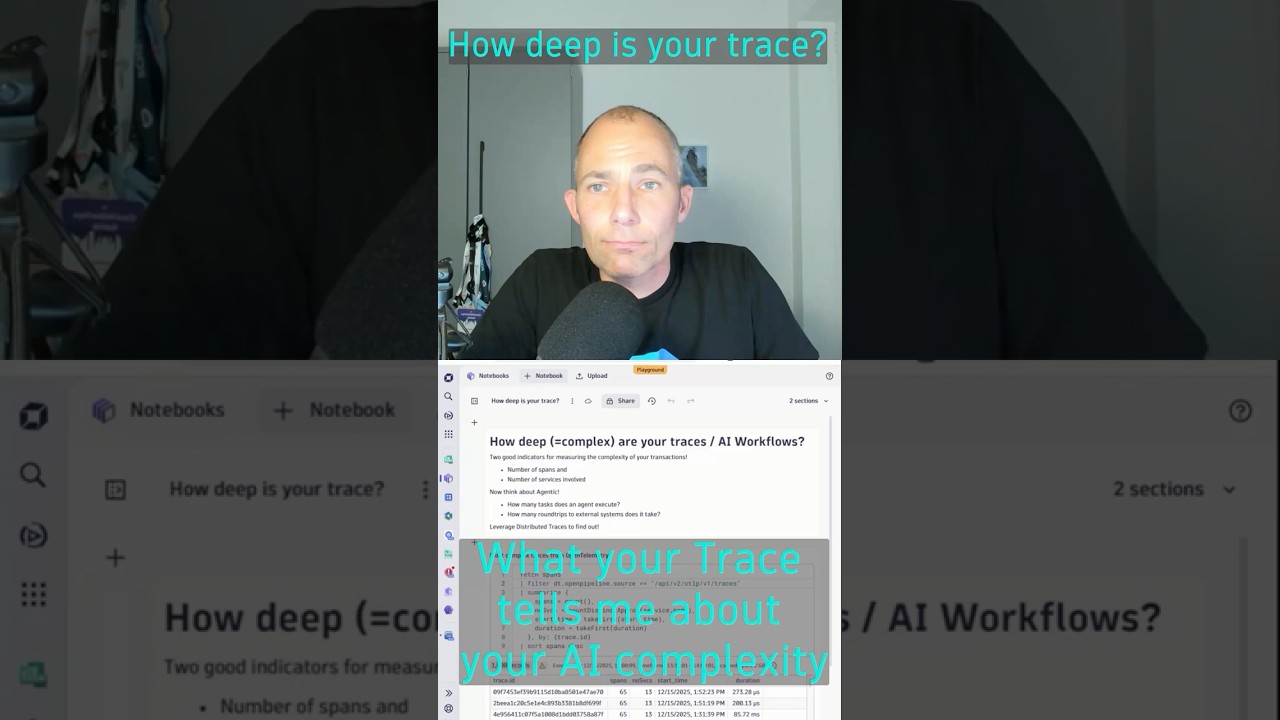 Измерение сложности системы: насколько глубоко простирается трассировка?